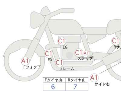 Honda GB350 2023