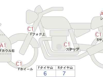 Honda CBR400R 2023