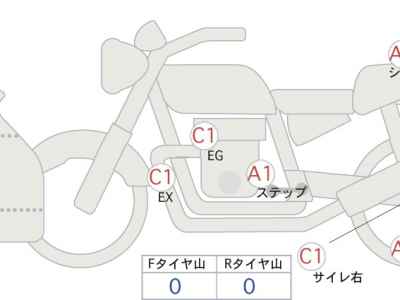 Yamaha YZF-R7 2023