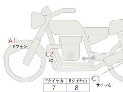 Yamaha MT-09 SP 2022