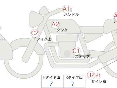 Honda NC700X 2013
