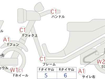 Suzuki Skywave 250M