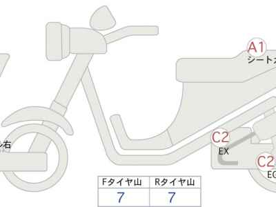 Suzuki Burgman 400 2023