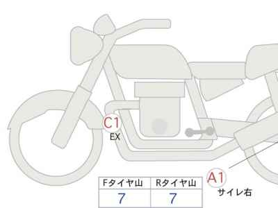 Honda Rebel CMX1100 DCT 2022