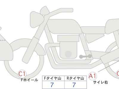 Suzuki V-Strom 1050 XT 2020