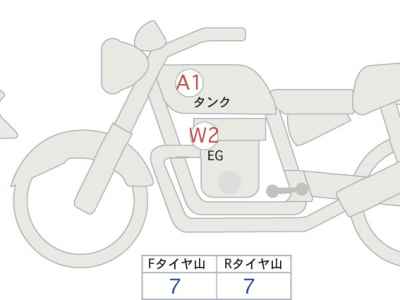 Kawasaki Z900RS Cafe 2025