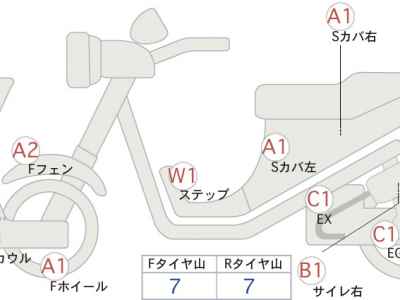Honda X-Adv 750 2021