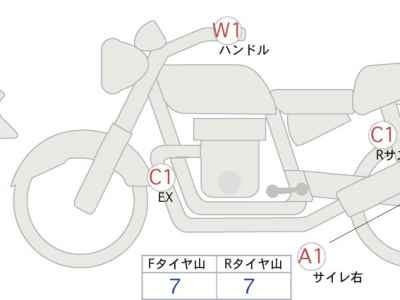 Kawasaki Eliminator 400SE 2024