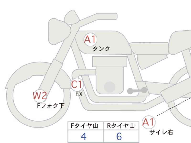 Yamaha MT-07 AMT 2025