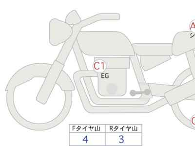 Harley-Davidson Street Bob FXBB1750 2021