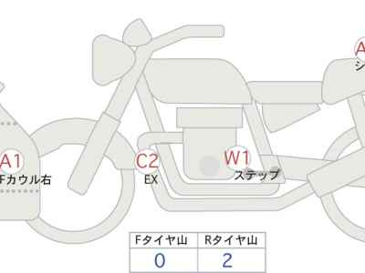 Ducati 1199 Panigale S 2013