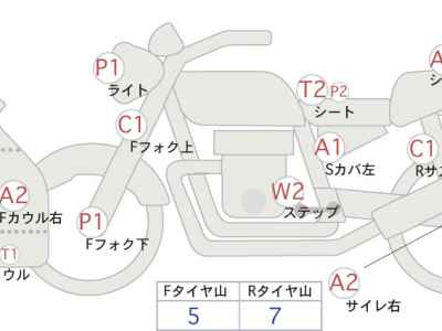 Honda Integra 700 2014