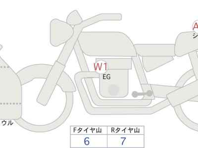 Honda CBR600RR 2013
