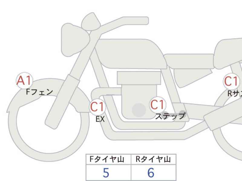 Triumph Trident 660 2022