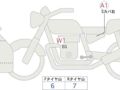 Honda GL1800 Gold Wing Tour 2025