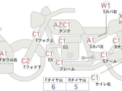 Kawasaki Ninja 400 2021