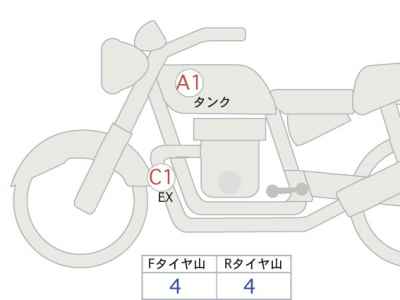 Yamaha XSR900 2024
