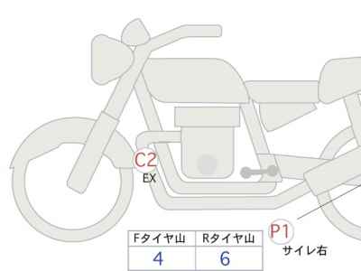 Triumph Speed Twin 1200 2023