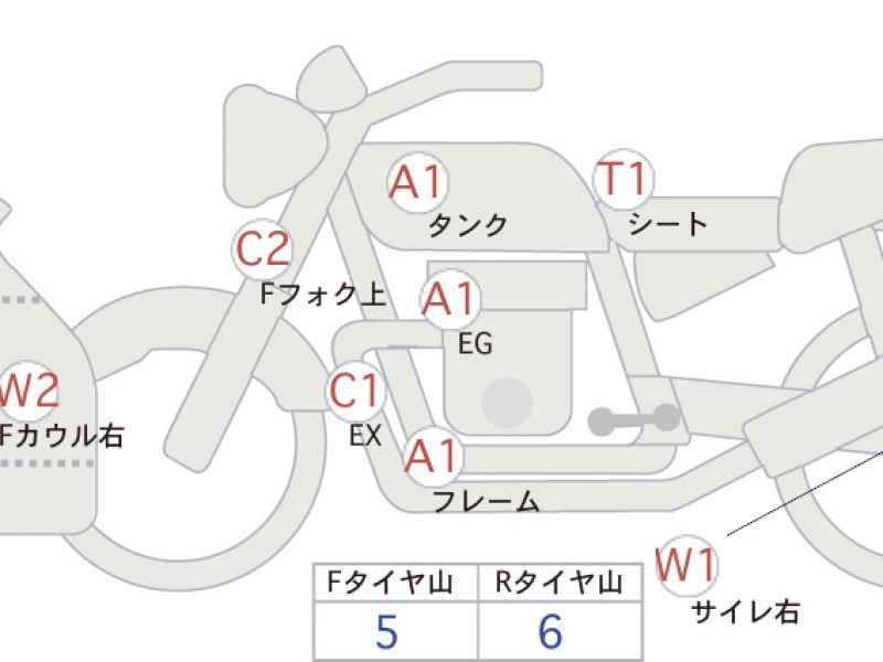 Yamaha YZF-R25