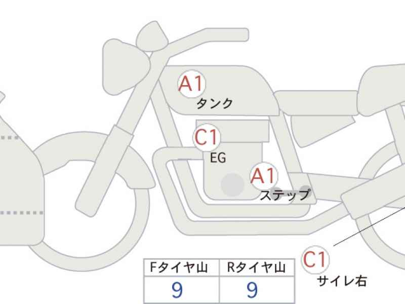 Honda CBR1000RR-R FB SP 2025