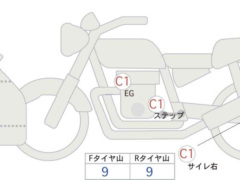 Honda CBR600RR 2025