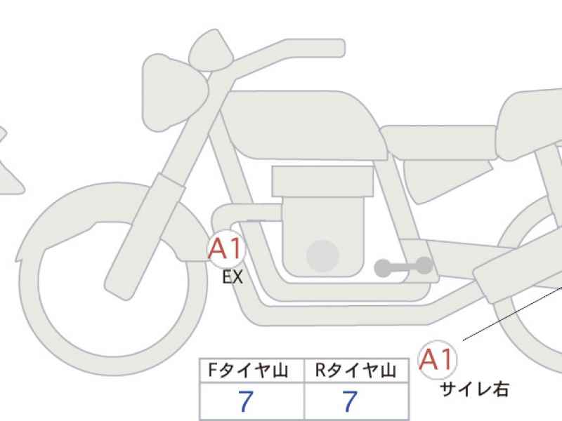 Honda Rebel S CMX1100 DCT 2026