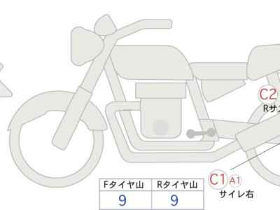 Honda Rebel S CMX1100 DCT 2026
