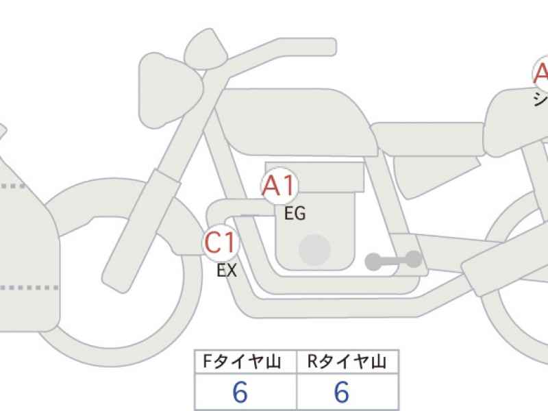 Ducati Panigale V2 2023