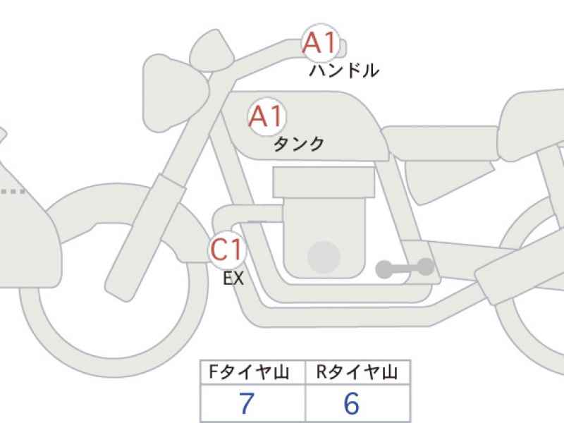 Kawasaki Versys 650 2025