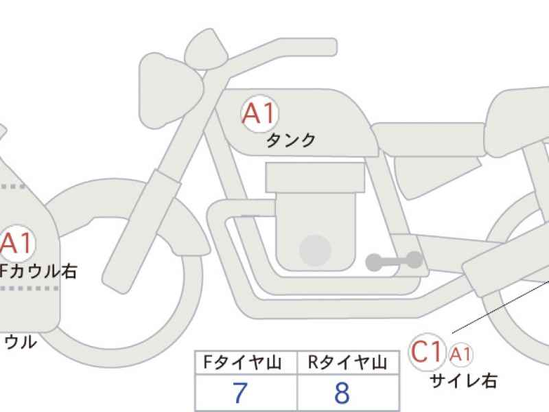 Suzuki Hayabusa 2023