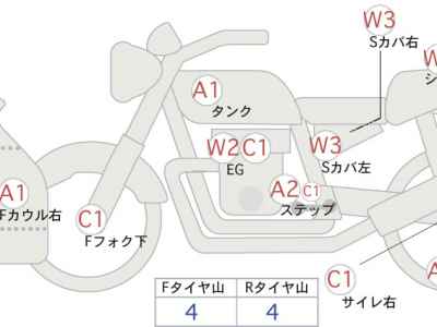Honda GL1800 Gold Wing Tour DCT 2020