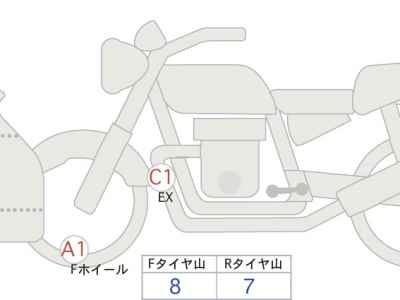 Suzuki Hayabusa 2021