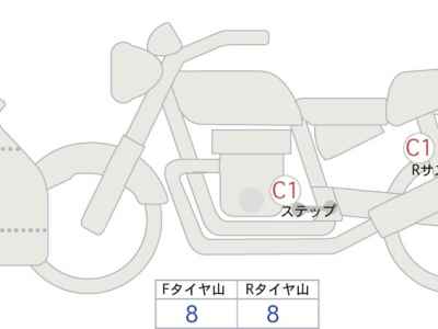 Honda CBR650R E-Clutch 2026