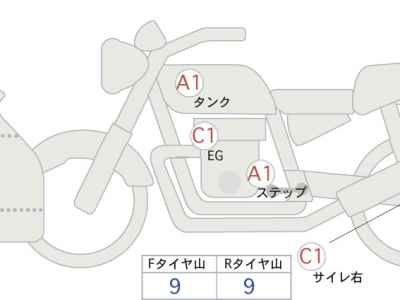 Honda CBR1000RR-R FB SP 2025