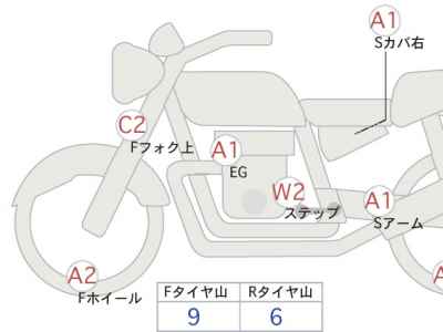 Honda CB650F 2014