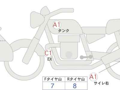 Honda Hawk 11 2023