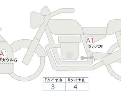 Kawasaki Ninja 1000SX 2020