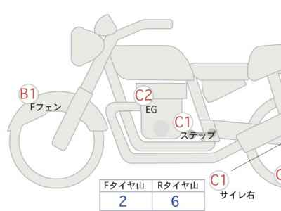 Harley-Davidson Fat Boy FLSTF1580 2012
