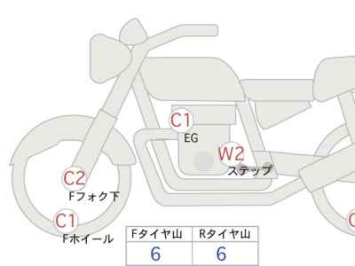 Harley-Davidson Switchback FLD1580 2012