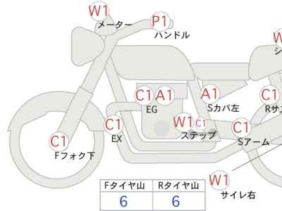 Honda CB400SF 2014