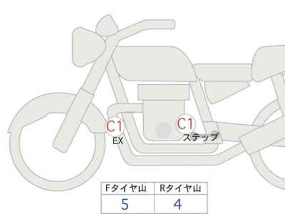 Yamaha MT-09 SP 2024