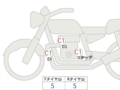 Yamaha MT-07 2025