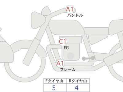 Suzuki GSX-8S 2023