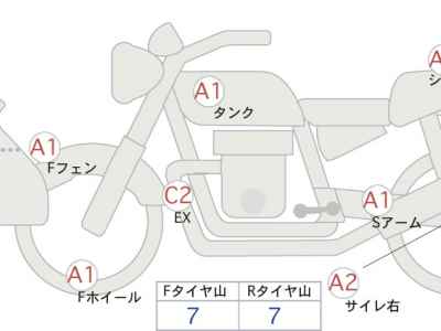 Honda Hawk 11 2024