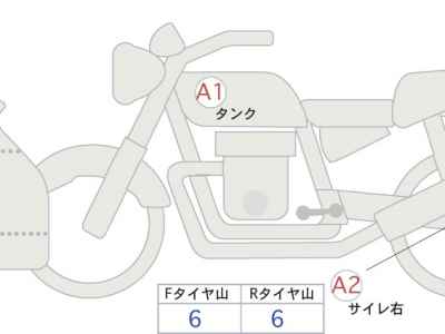 Suzuki Hayabusa 2022