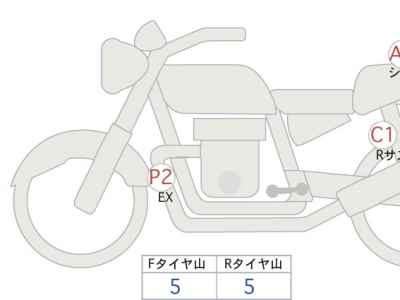 Honda CB1000 Hornet 2025