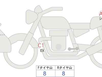 Yamaha XSR900 GP 2024