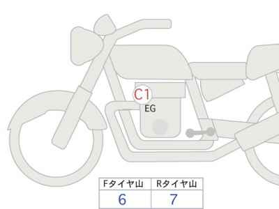 Triumph Bonneville T120 2024