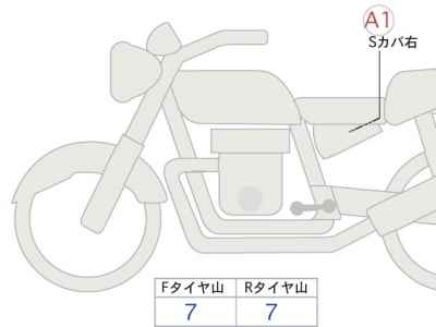 Honda Rebel CMX250 2023