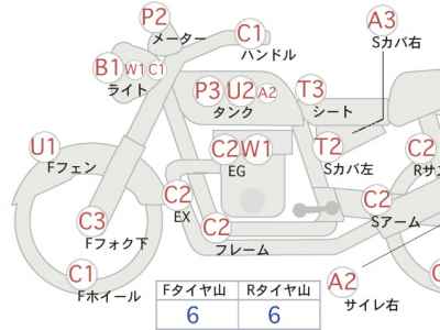 Honda CB350F 2025
